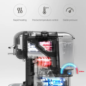 BrewNexi 5-in-1 Automatic Coffee Machine with 20-Bar Pressure