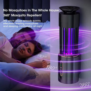 BugyTrapox Indoor Insect Trap 3000V UV Mosquito Killer