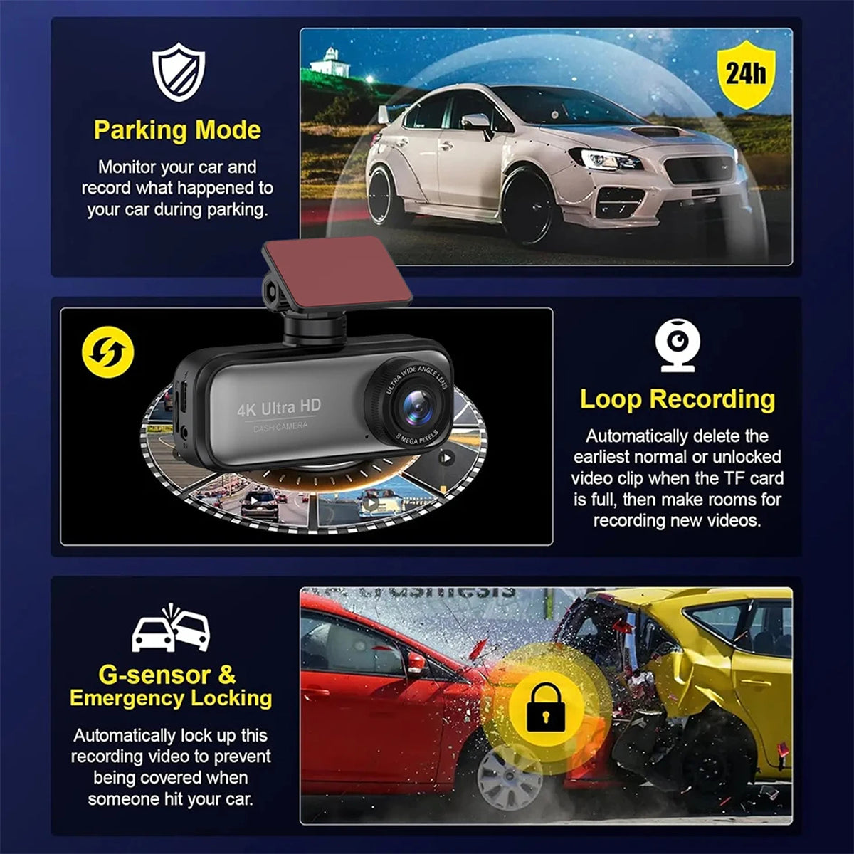 DashyLynk 4K Wireless Dashcam with Rear Camera & WiFi UK