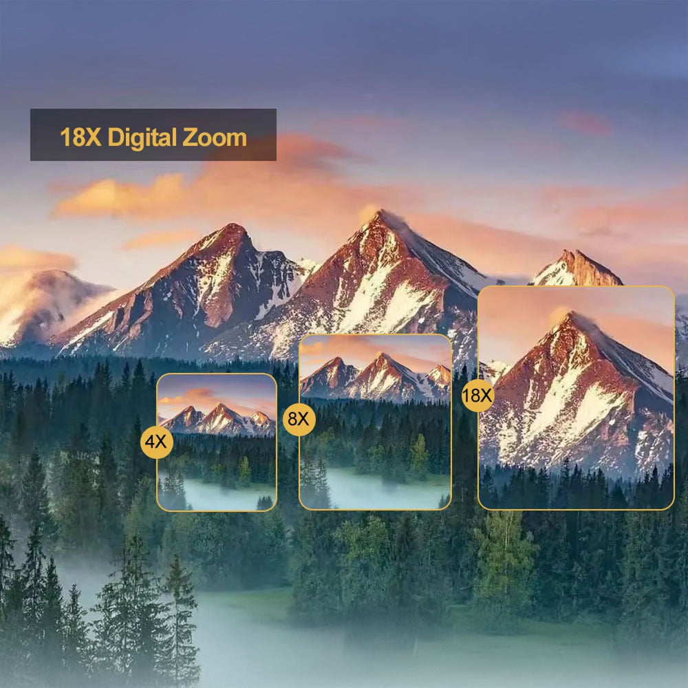 ClikTric 4K Vlog Camera with Flip Screen and WiFi