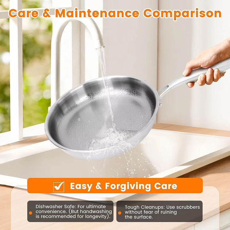 Crisporia Non-Toxic Titanium Frying Pan UK - Induction Ready