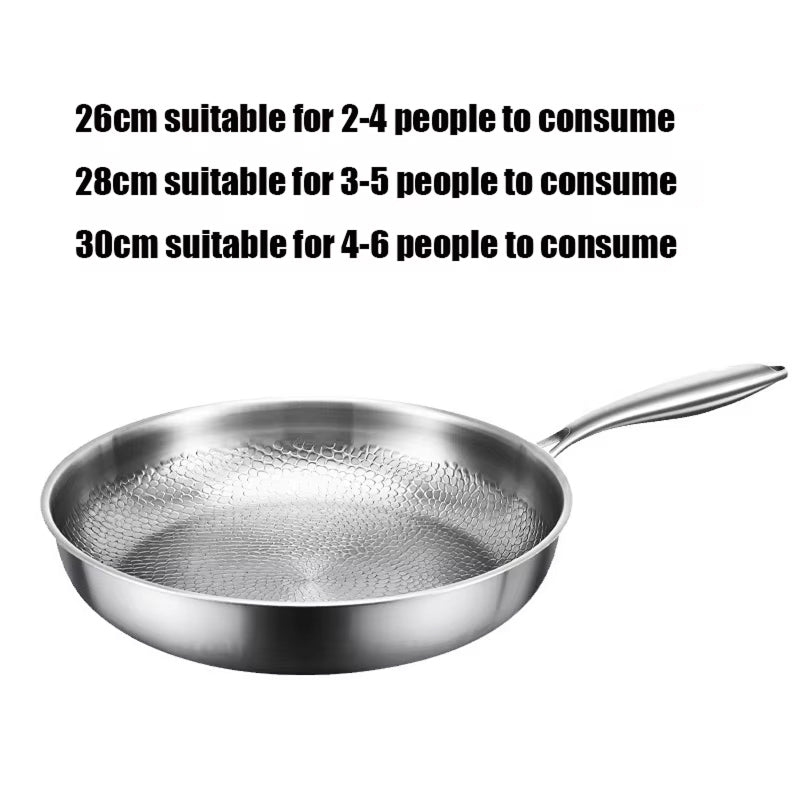 Crisporia Non-Toxic Titanium Frying Pan UK - Induction Ready