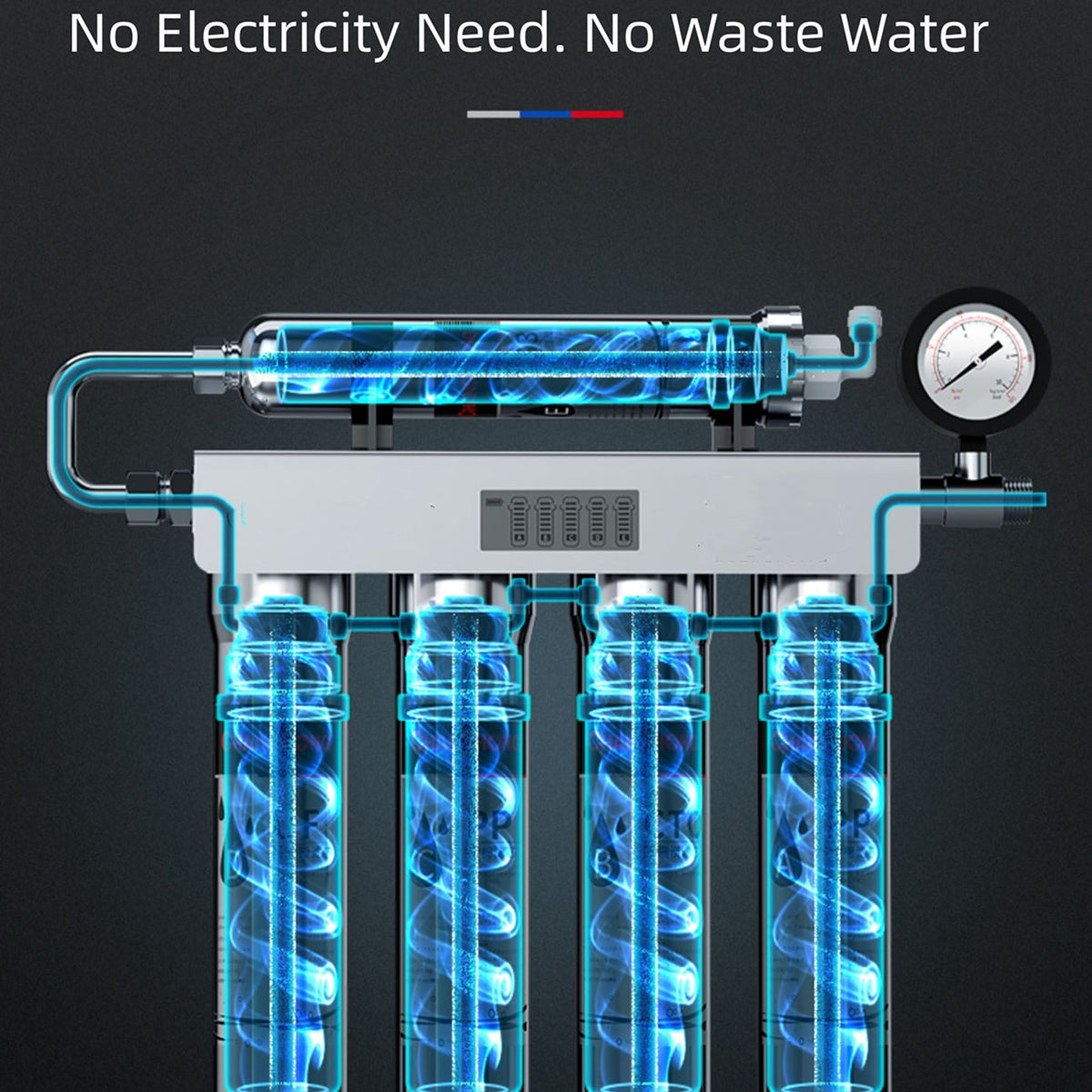 DripiSeal 5-Stage Under Sink Water Filtration System