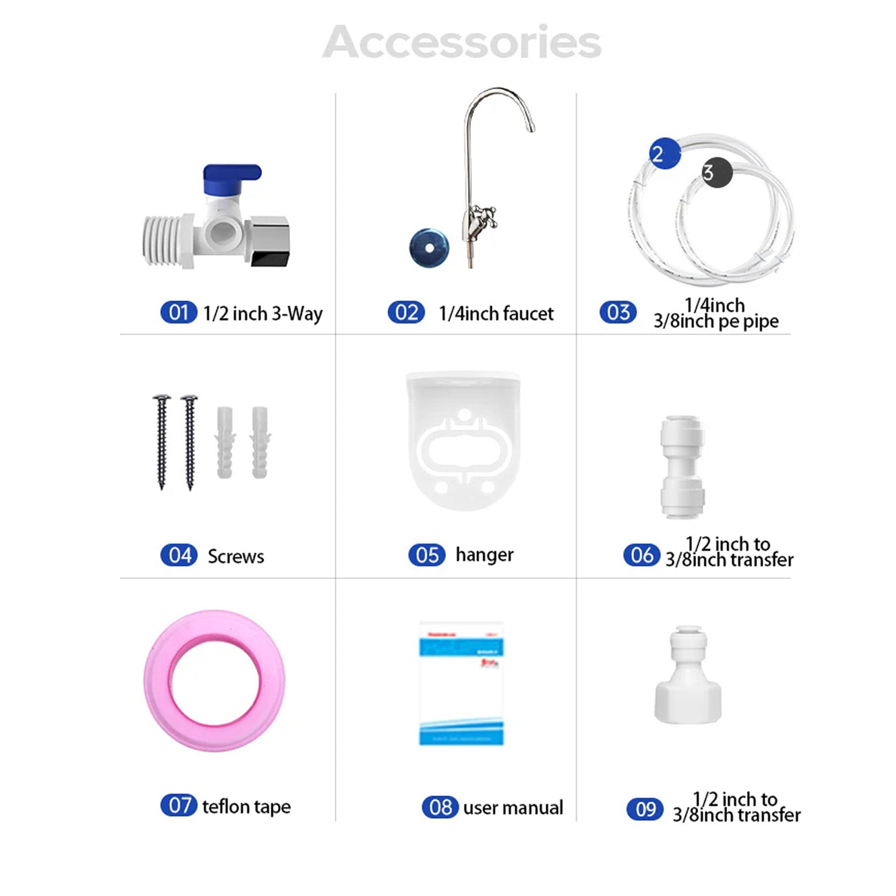 DripiSeal 5-Stage Under Sink Water Filtration System