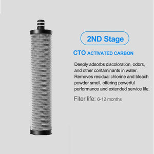 DripiSeal 5-Stage Under Sink Water Filtration System