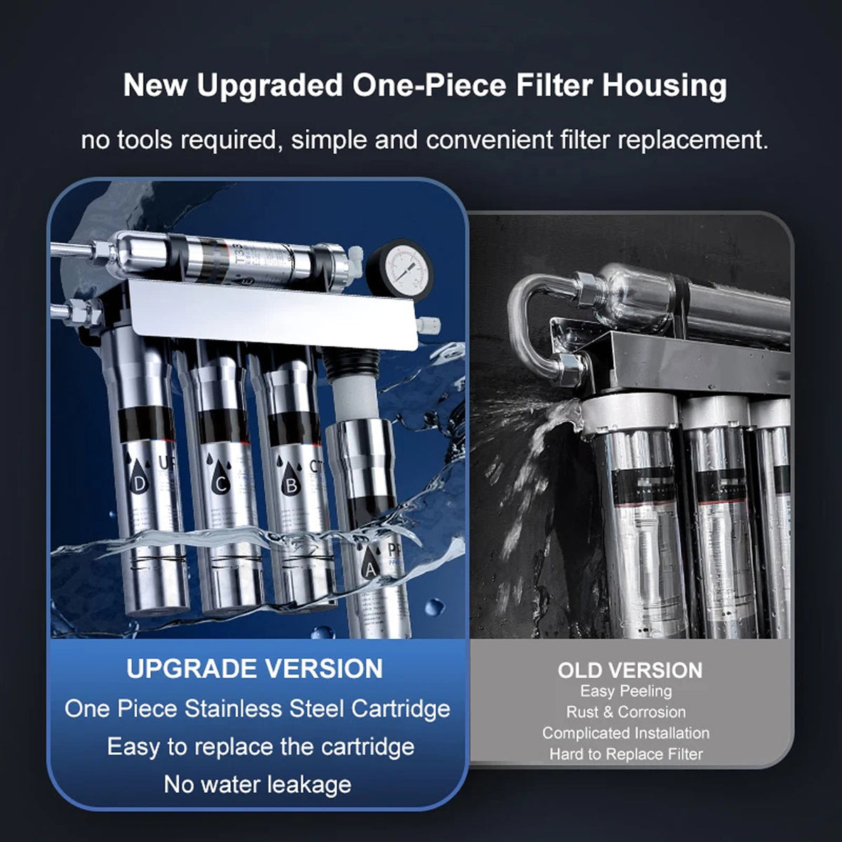 DripiSeal 5-Stage Under Sink Water Filtration System