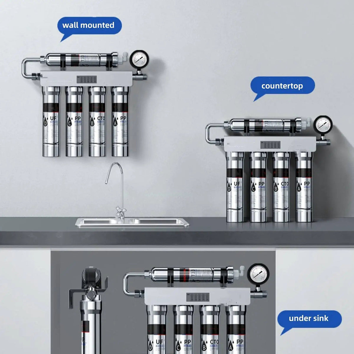 DripiSeal 5-Stage Under Sink Water Filtration System