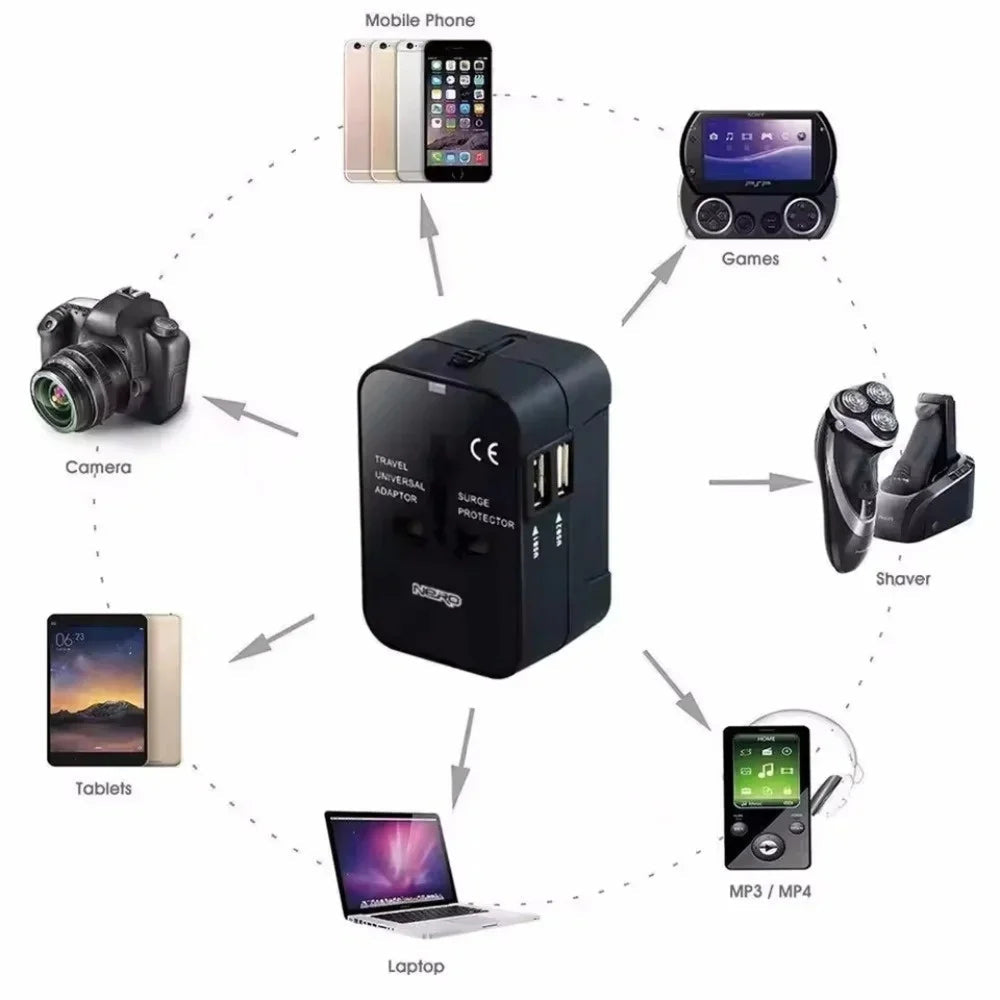PlugonGo All-in-One Universal Travel Plug Adapter with Dual USB Ports
