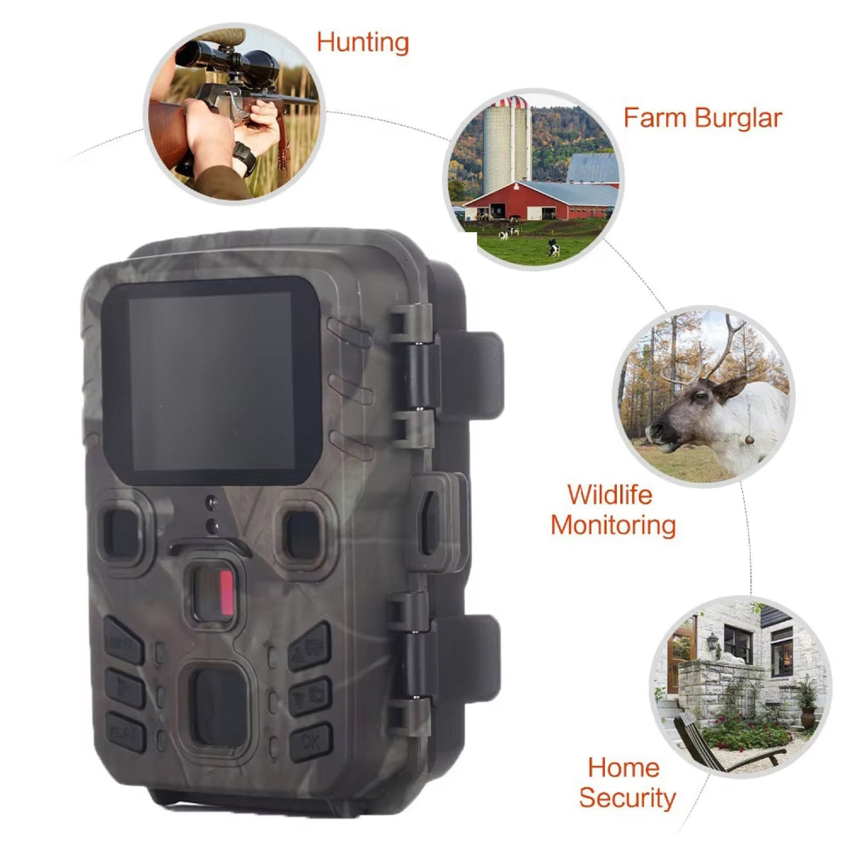 FaunPeak WiFi Wildlife Camera | 20MP HD Night Vision Trail Cam