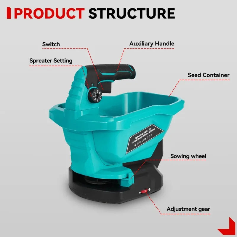 GranViki Battery-Powered Lawn Spreader for Seed & Fertilizer