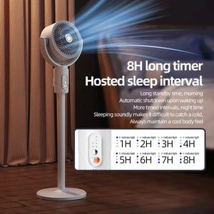 VortixVex 3-in-1 Convertible Air Circulator Fan with Remote Control