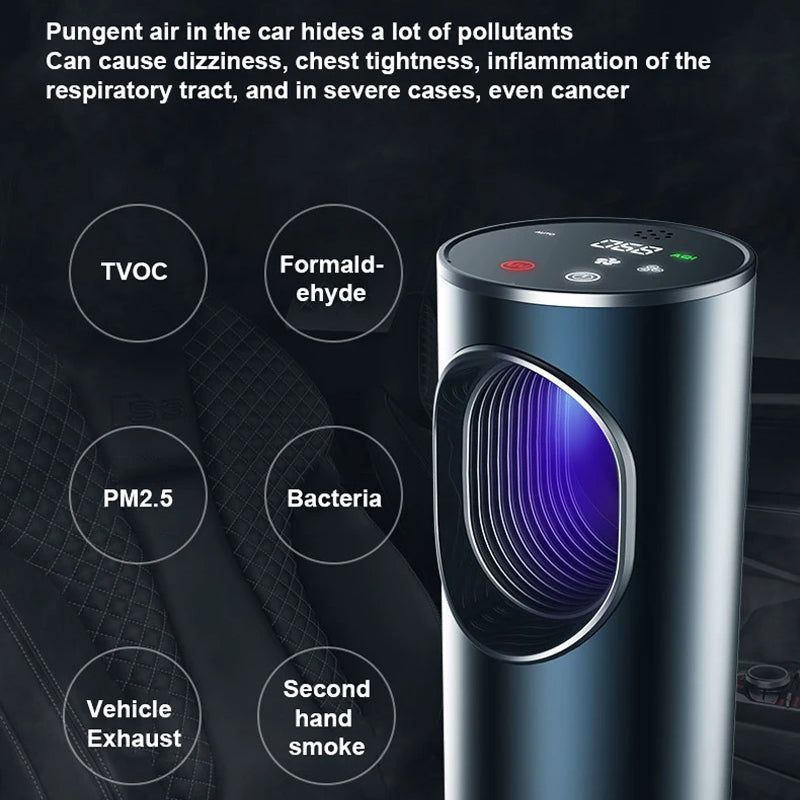 Fresobrex Car Air Purifier - UV & Negative Ion Cabin Air Cleaner
