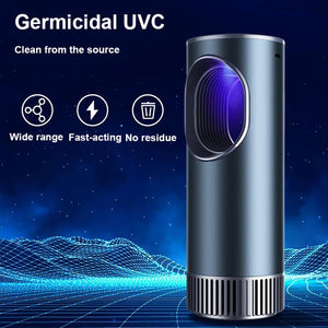 Fresobrex Car Air Purifier - UV & Negative Ion Cabin Air Cleaner