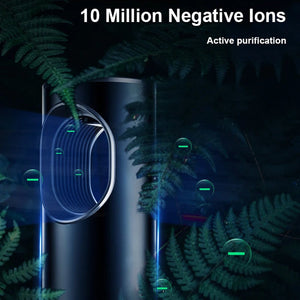 Fresobrex Car Air Purifier - UV & Negative Ion Cabin Air Cleaner