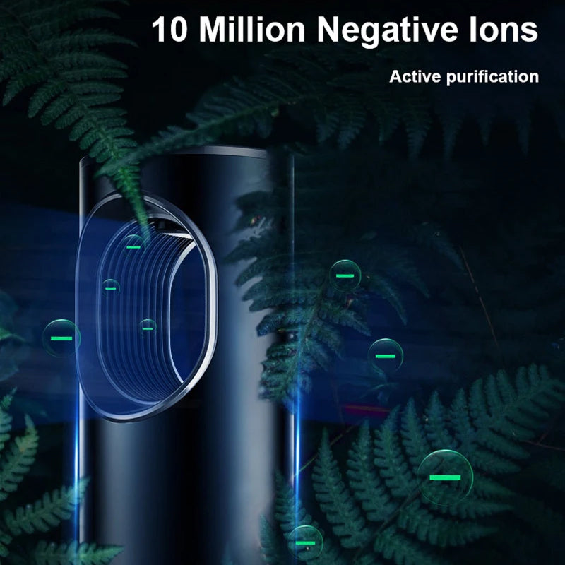 Fresobrex Car Air Purifier - UV & Negative Ion Cabin Air Cleaner