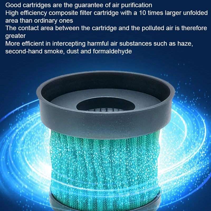 Fresobrex Car Air Purifier - UV & Negative Ion Cabin Air Cleaner