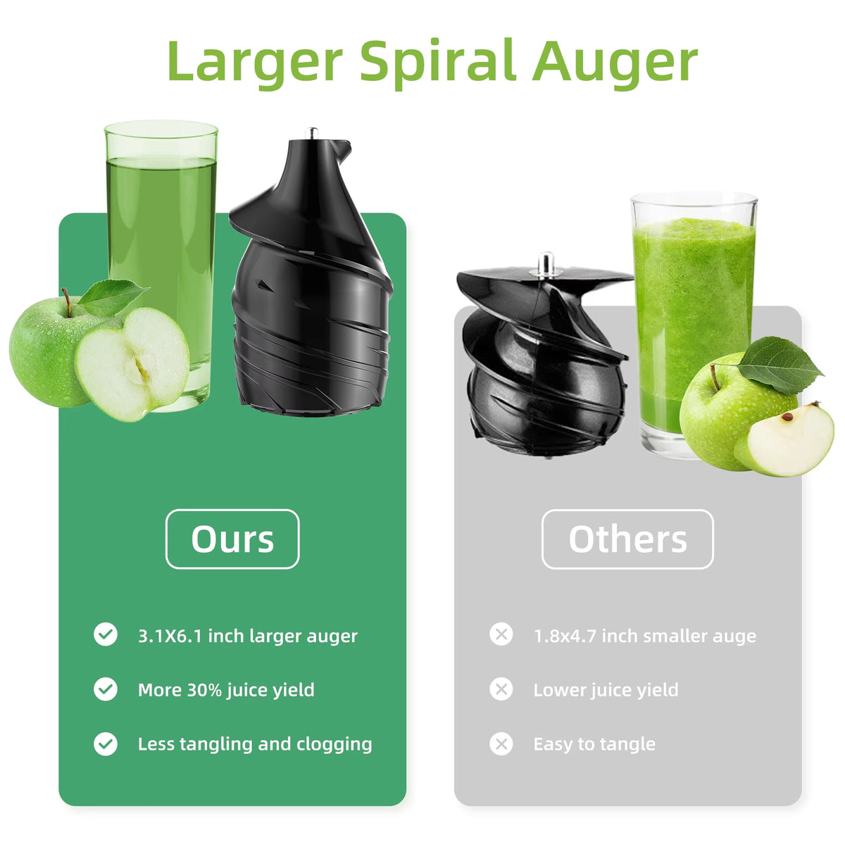 FruitTusii Slow Masticating Cold Press Juicer UK