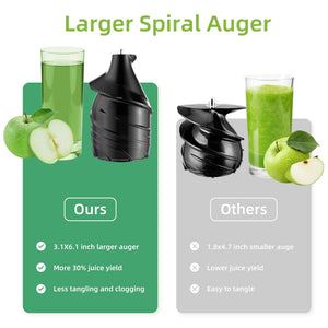 FruitTusii Slow Masticating Cold Press Juicer UK