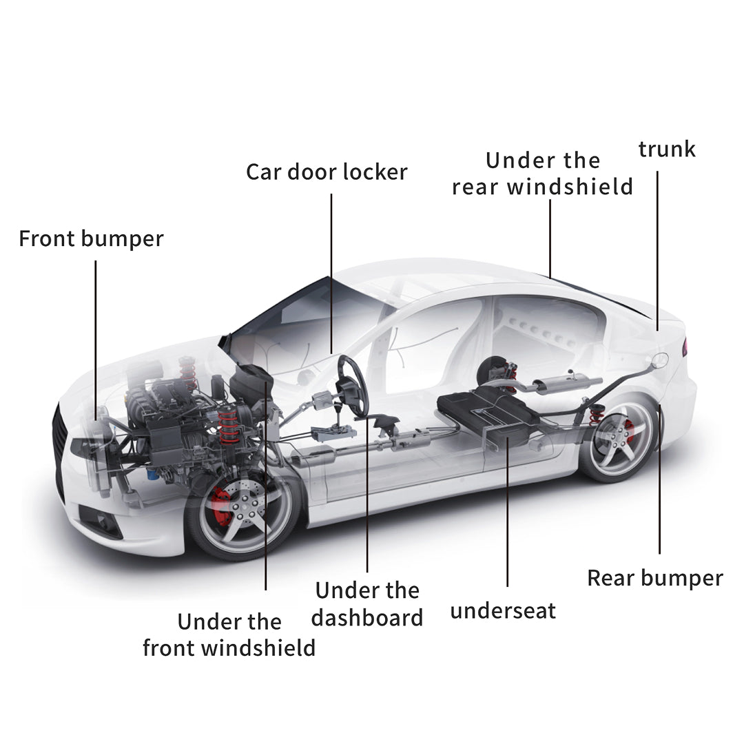 FynxPath 4G Real-Time Car GPS Tracker - Magnetic Security Device