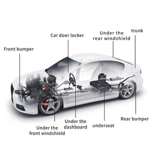 FynxPath 4G Real-Time Car GPS Tracker - Magnetic Security Device