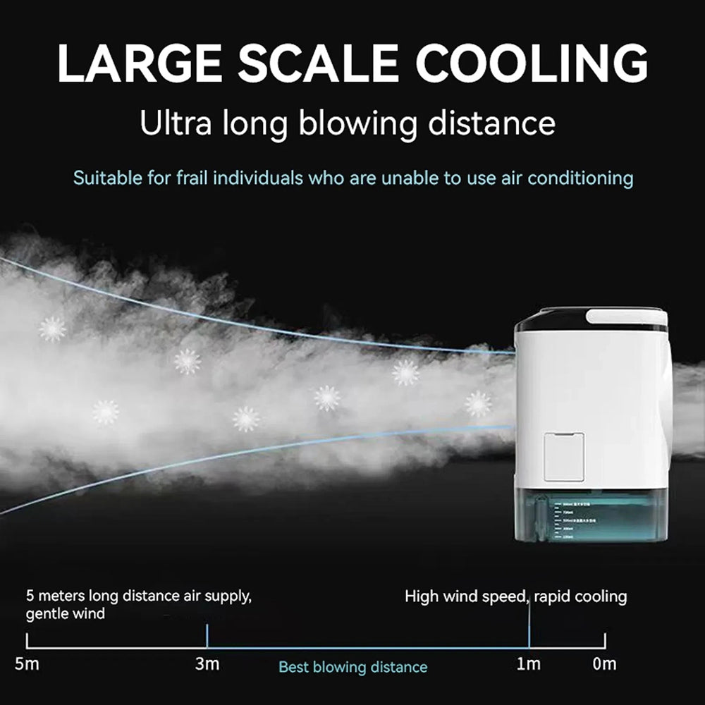 GlaciVyex Portable Air Conditioner and Personal Humidifier
