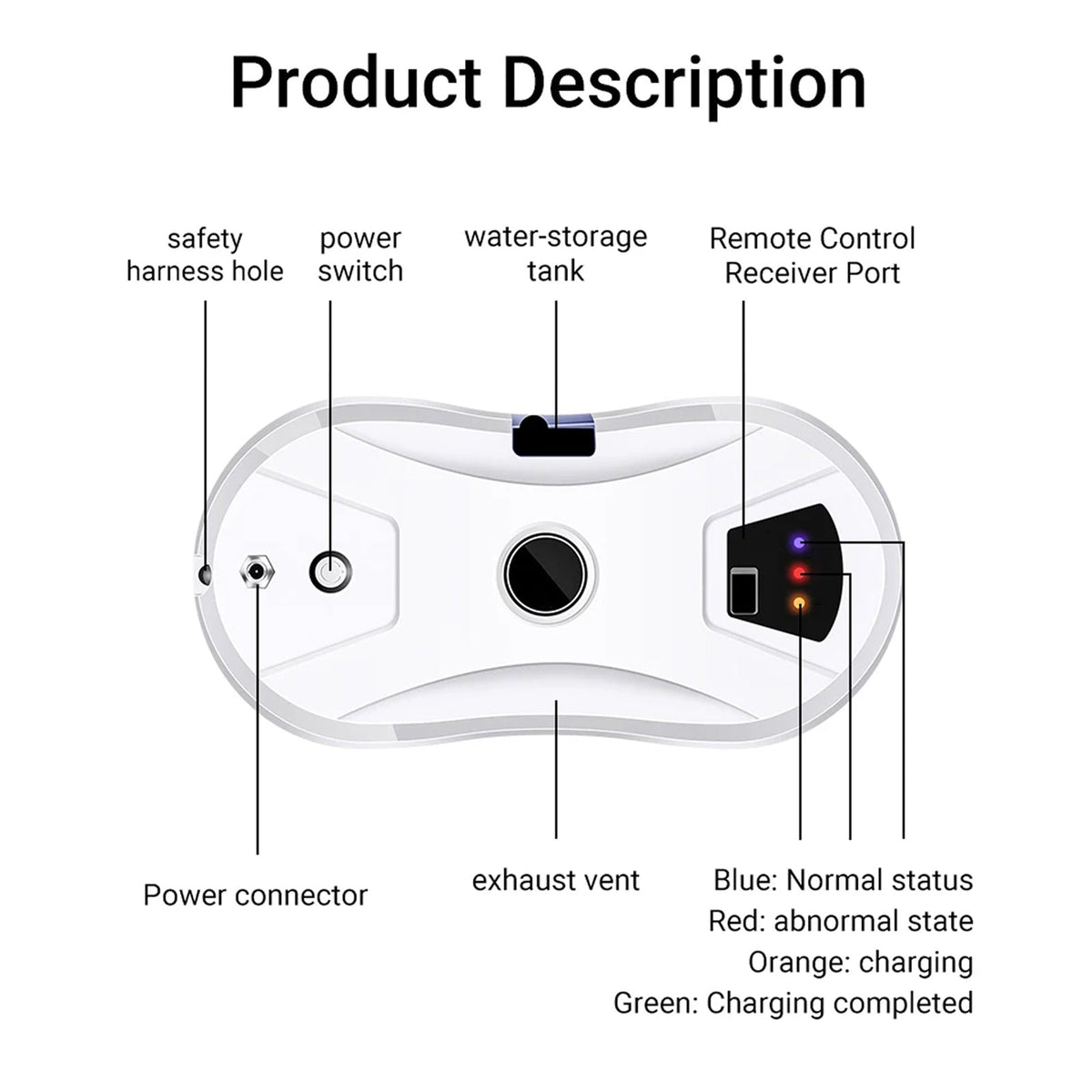 GlovaBoto Automatic Window Cleaning Robot with Smart Spray