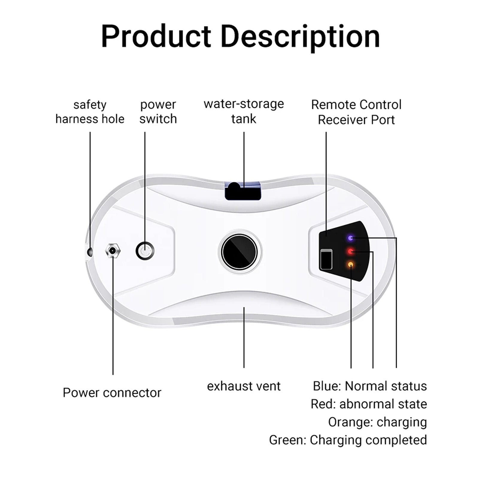 GlovaBoto Automatic Window Cleaning Robot with Smart Spray