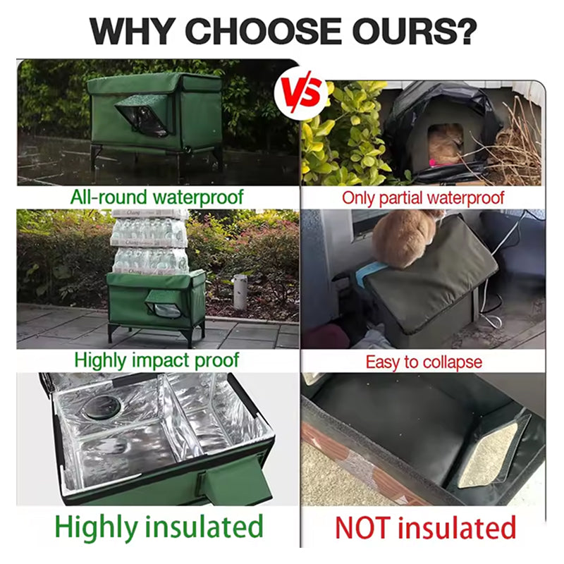 HeatoPury Heated Outdoor Cat House | Waterproof Winter Cat Shelter