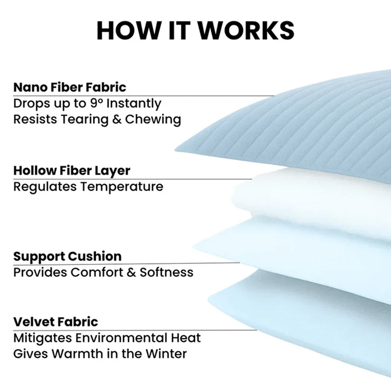 Kobolaf Arc-Chill Dog Cooling Mat - Portable & Washable Pet Cushion