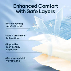 Kobolaf Arc-Chill Dog Cooling Mat - Portable & Washable Pet Cushion