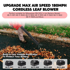 LeafiJet 2-in-1 Cordless Leaf Blower and Vacuum Milwaukee 18V Compatible