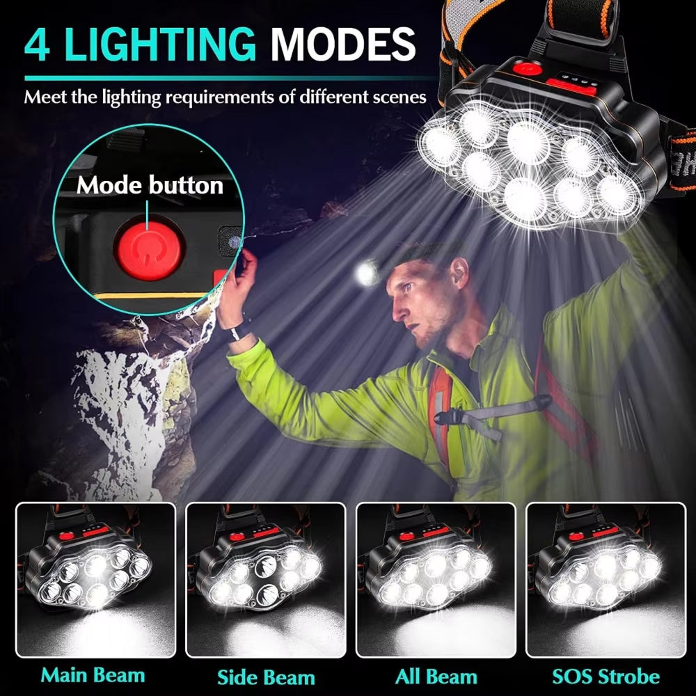 LumiKitax Ultra Bright 8-LED Rechargeable Head Torch