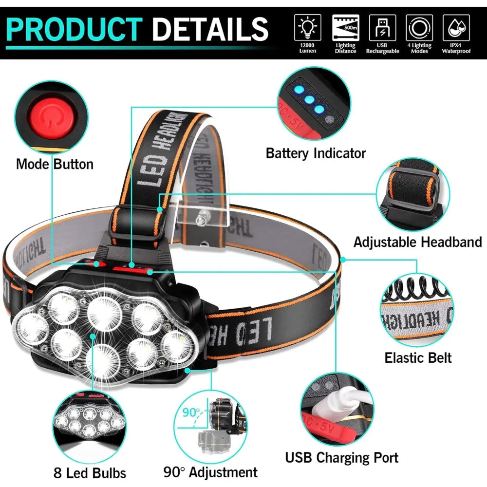 LumiKitax Ultra Bright 8-LED Rechargeable Head Torch