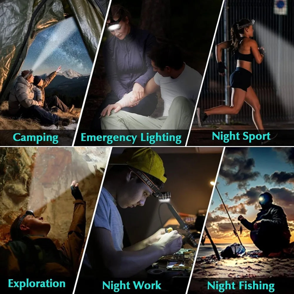 LumiKitax Ultra Bright 8-LED Rechargeable Head Torch