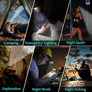 LumiKitax Ultra Bright 8-LED Rechargeable Head Torch