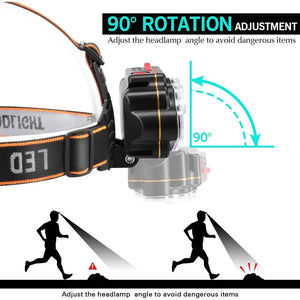 LumiKitax Ultra Bright 8-LED Rechargeable Head Torch