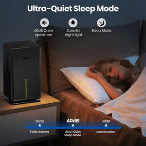 MoisTrixe Portable Dehumidifier | Whisper-Quiet Moisture Control