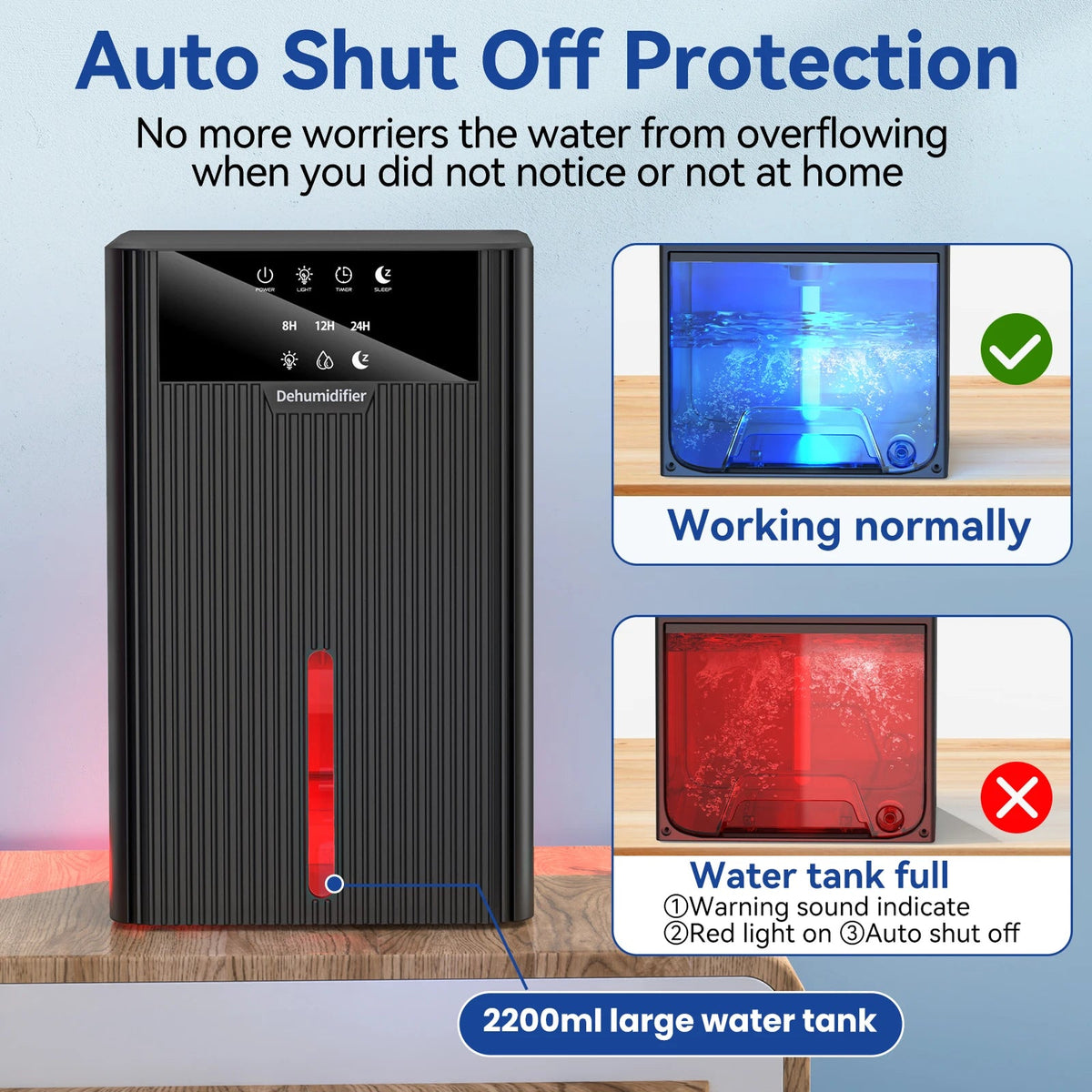 Numiriax Quiet Small Dehumidifier for Bedroom & Home UK