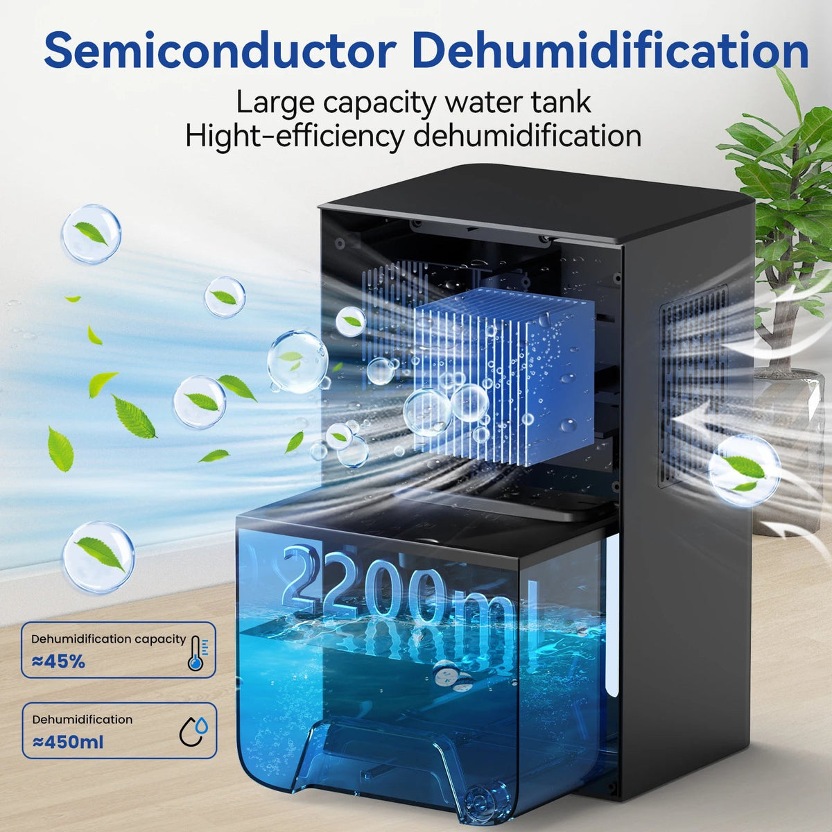 Numiriax Quiet Small Dehumidifier for Bedroom & Home UK