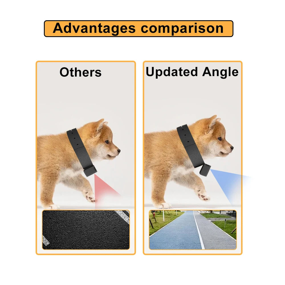 PawiPixel HD Cat & Small Dog Camera Collar with Stabilization