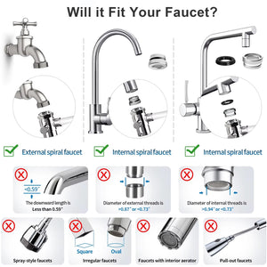 PuryTapi Countertop Water Filter 8000 Gallon Capacity