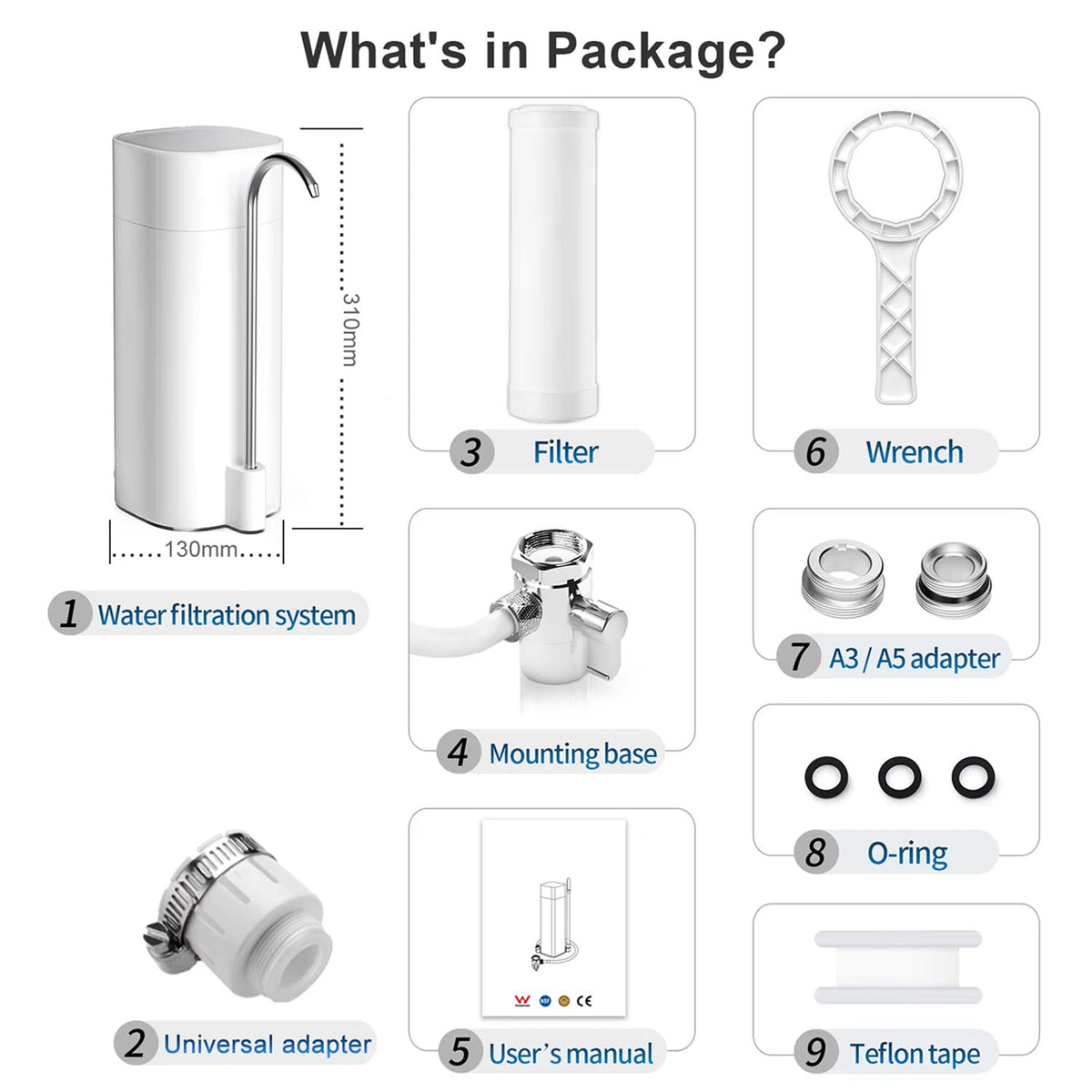 PuryTapi Countertop Water Filter 8000 Gallon Capacity