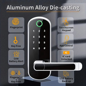 SafeeBolt Smart Lock with 0.1s Biometric Fingerprint Recognition