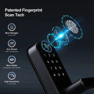 SafeeBolt Smart Lock with 0.1s Biometric Fingerprint Recognition