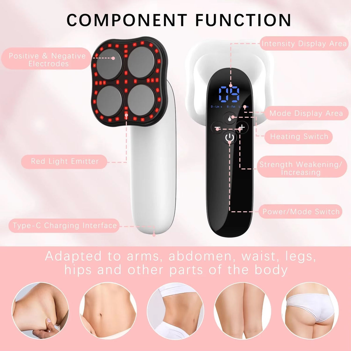 SculptGuard V2 4-in-1 EMS RF Body Sculpting Device