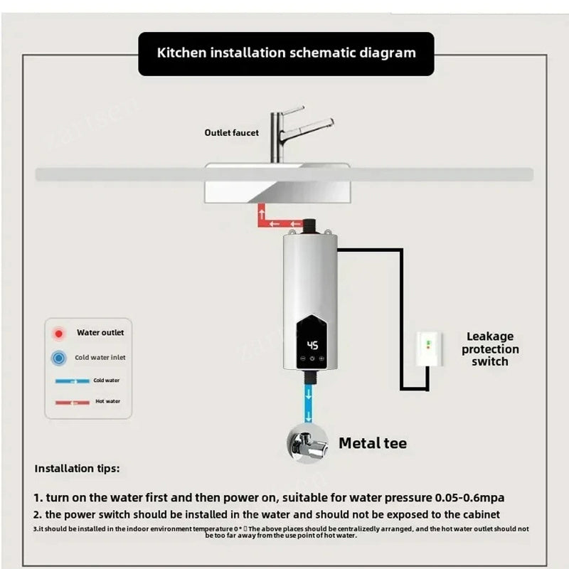 SinkLye Instant Hot Water Heater - Tankless Under Sink Heater UK
