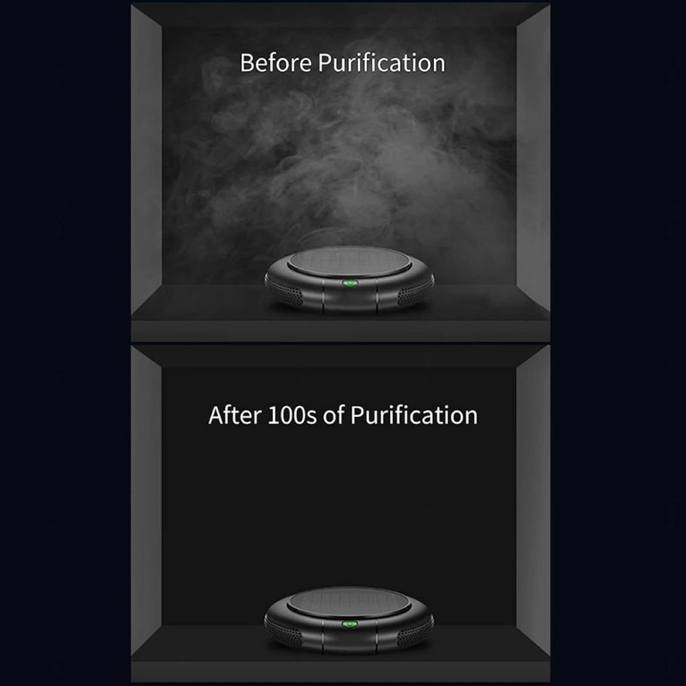 SkyeRidde Solar Car Air Purifier with HEPA Filter