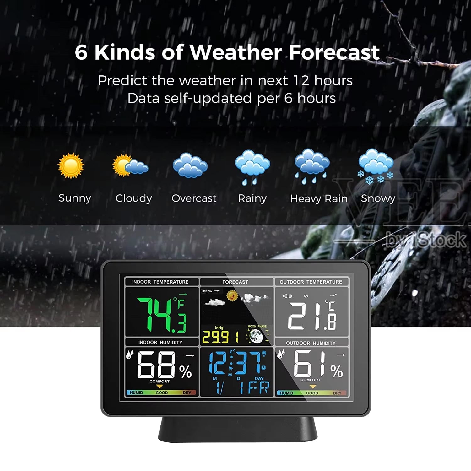 Skyrenux WiFi Home Weather Station with TN Colour Display