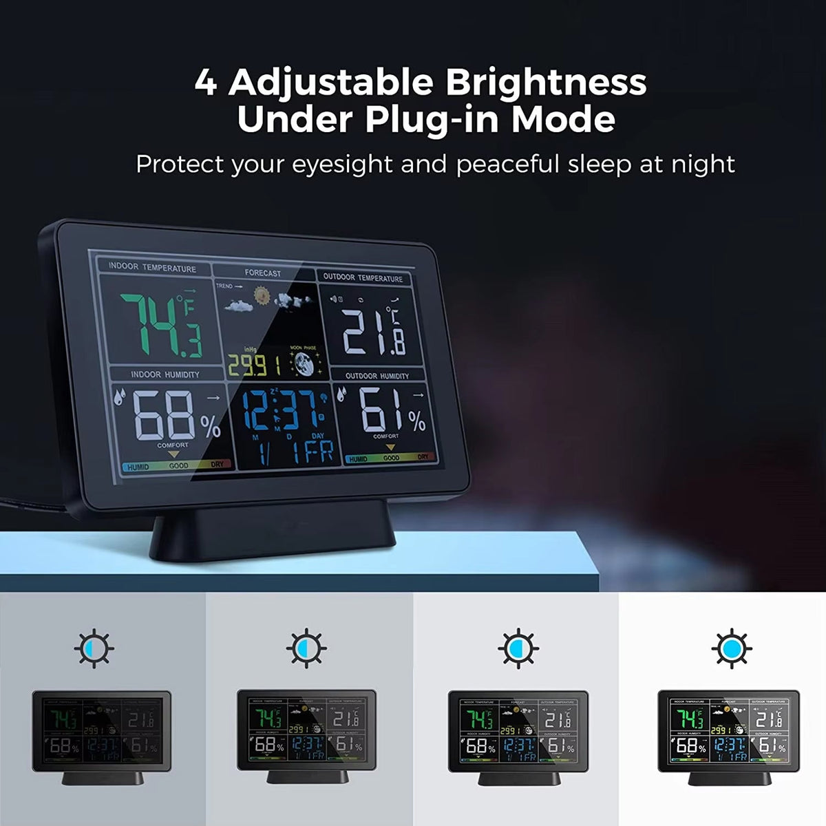 Skyrenux WiFi Home Weather Station with TN Colour Display