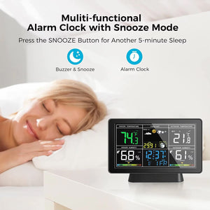 Skyrenux WiFi Home Weather Station with TN Colour Display